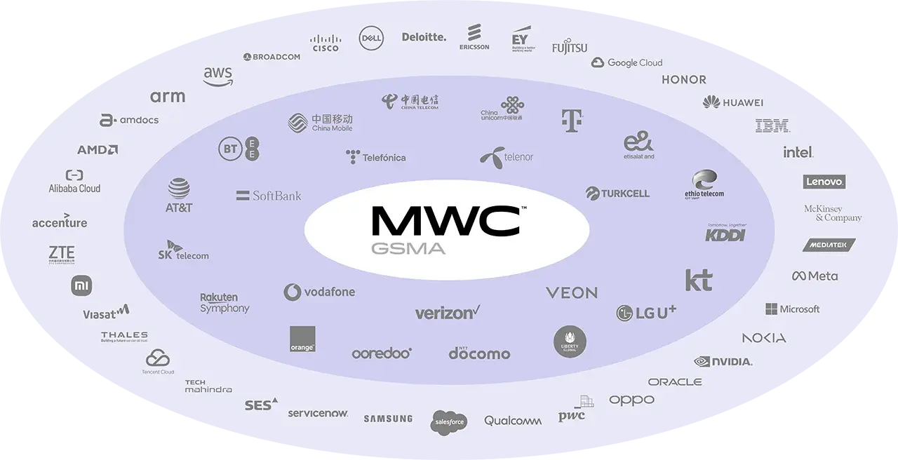 Exhibitor logo diagram