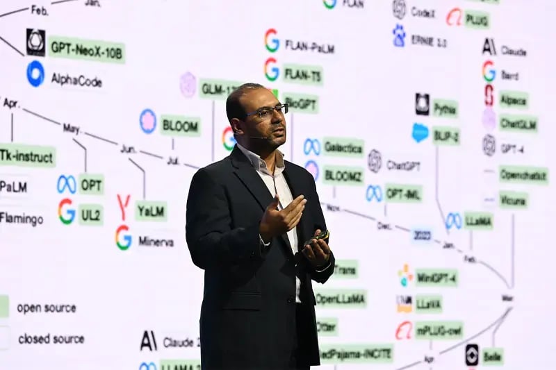https://event-assets.gsma.com/News-Thumbnails/MWCDoha_MENA2_800x533.webp